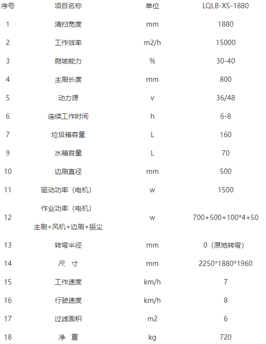 洁路宝泾川扫地机-LQLB-1880